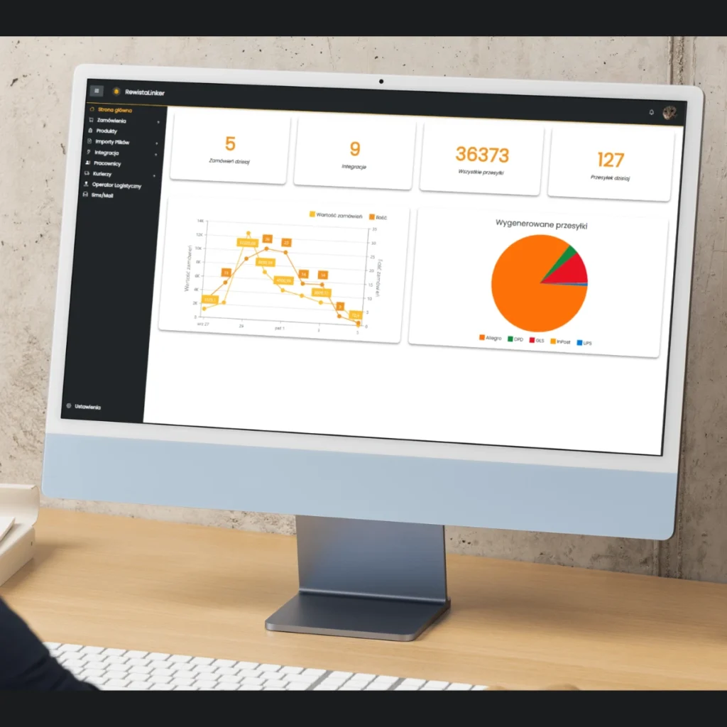 Integracja sprzedaży, magazynu i procesów logistycznych z wykorzystaniem Rewista Linker oraz automatycznej wymiany danych.