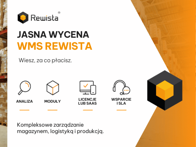 Rewista licencjonowanie