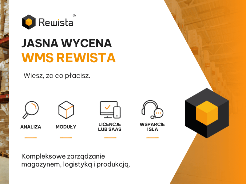 Rewista licencjonowanie